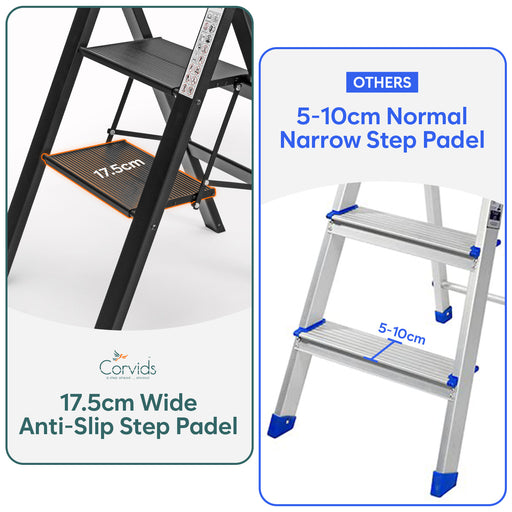 Non-Slip Step Stool